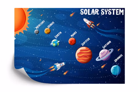 Fototapet - Infographics about the solar system