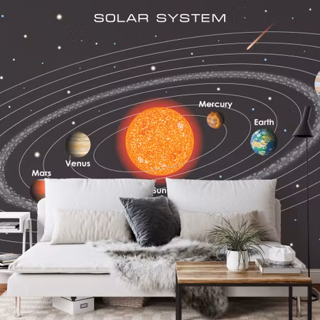 Fototapet - The solar system in english