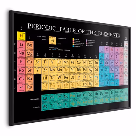 Poster med ram - Mendeleev's table