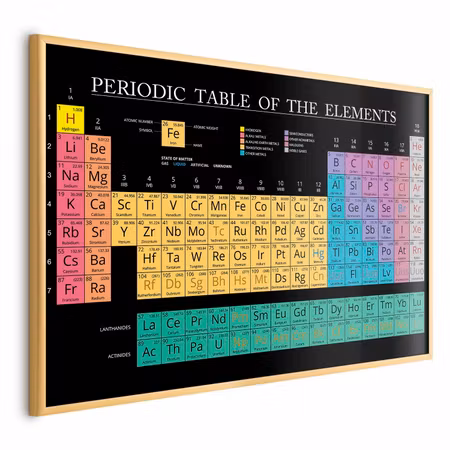 Poster med ram - Mendeleev's table