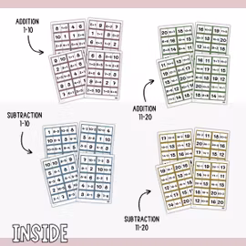 Maths Domino - Addition and Subtraction 1-20 (4 Games)