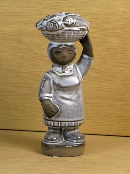 pia figure 8086d