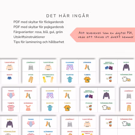 Barngarderob Skyltar