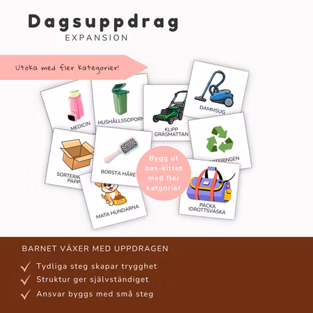 Dagsuppdrag - Expansionkit