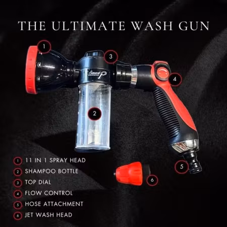 Smart Grooming Ultimate tvättpistol, Integrerad tvålbehållare, Enhandsmanövrering