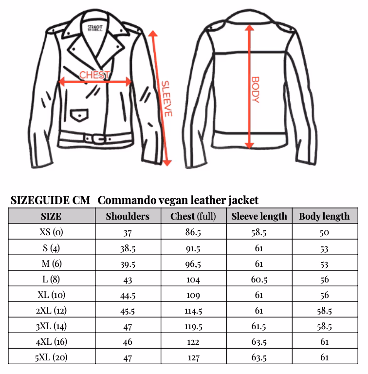Commando vegansk skinnjacka