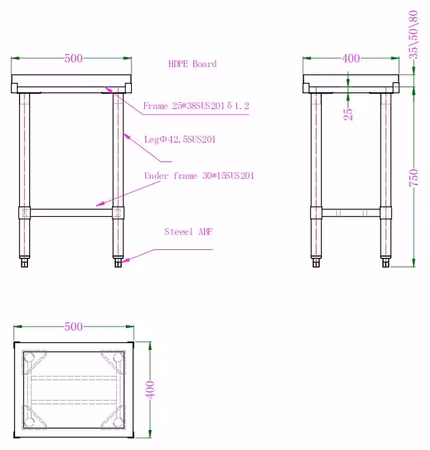 Combisteel polyeten huggkubbe 50 mm tjocklek | 7490.0300
