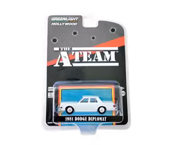 1981 Dodge Diplomat Pale Glacier Blue The A-Team Greenlight