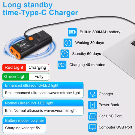 Antiskallenhet Ultrasonic Repeller - Model 6