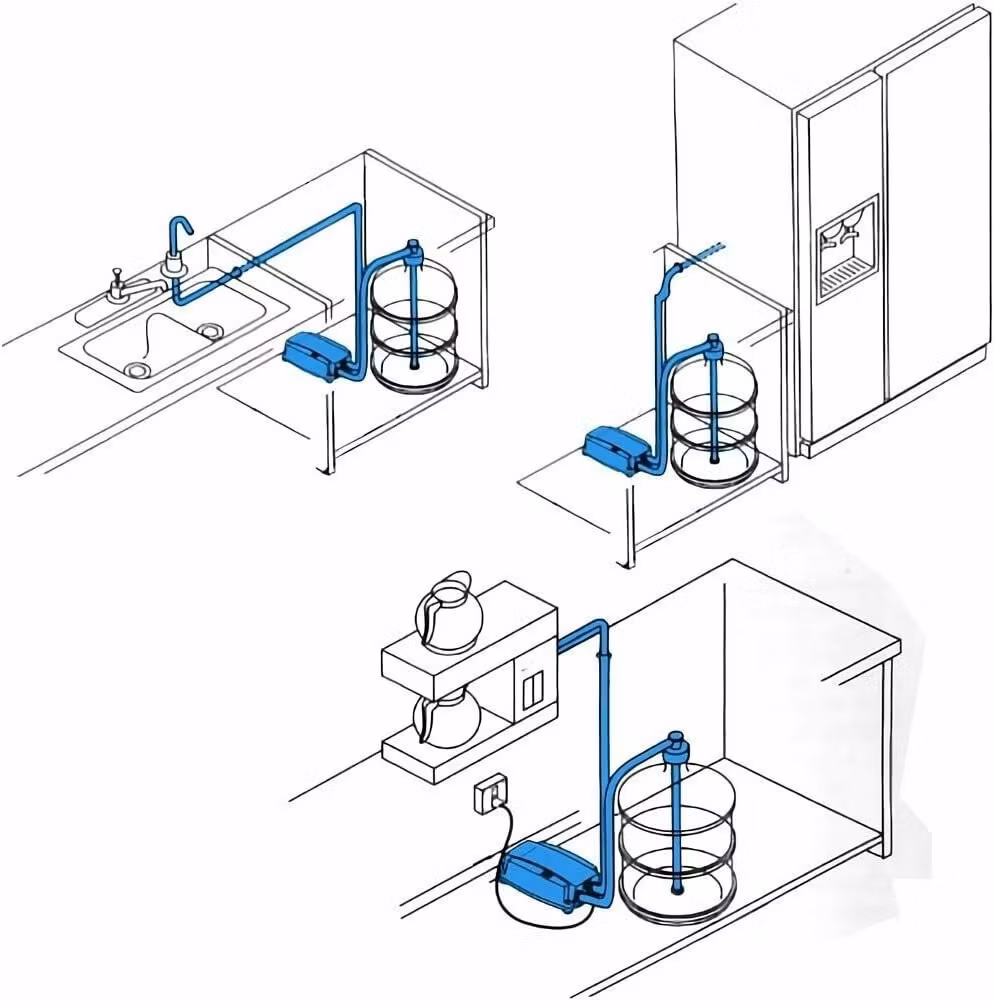 Flojet pump till Kaffemaskin
