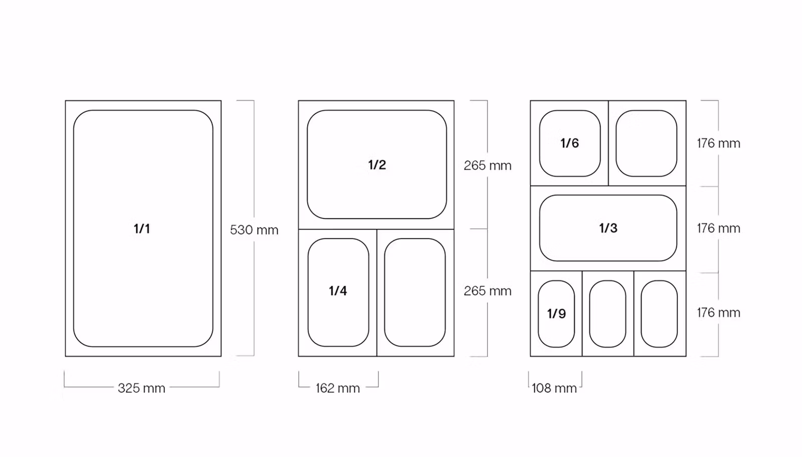 Plastkantin GN 1/2-100 transp