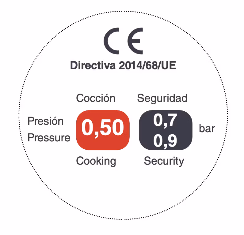 Tryckkokare Pro-Classic 40 L