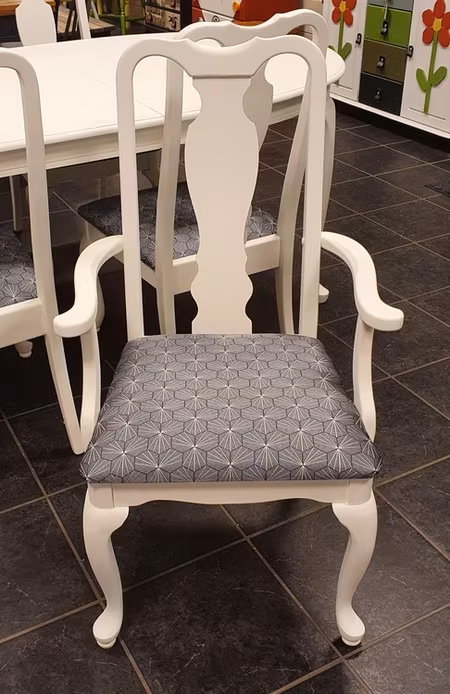 Matsalsgrupp "Kunduppdrag"