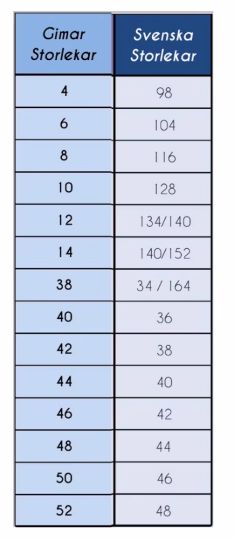Lugi Gymnastik dräkt utan ärm- Nivå 4 (8LUGI3C)