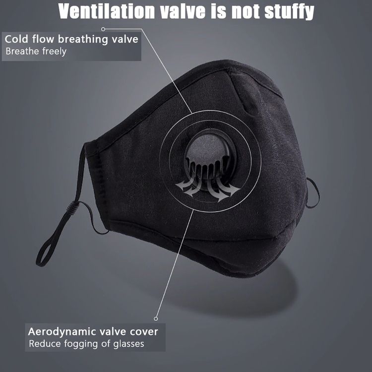 Ansiktsmask Munskydd med ventil Justerbara öronslingor