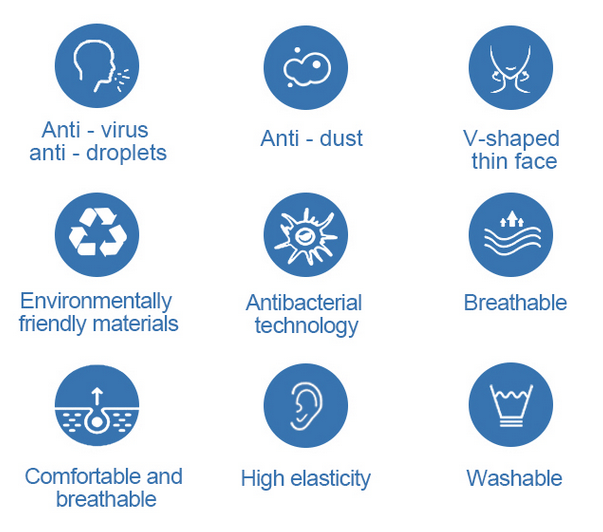 Tvättbara Andningsskydd med ventil 3-pack