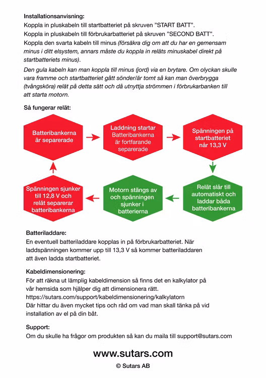 Digitalt Spänningsstyrt Skiljerelä 140A 12V, Skyllermarks