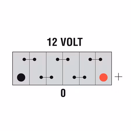 Nordmax AGM 12V 80Ah 800A