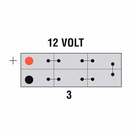 Nordmax SMF 12V 180Ah 1200A