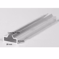 Aluminium list 1200 mm för panel