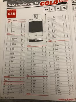 Aprilia AF1 RS125, Ducati Monster, Husqvarna TE510 mfl Goldfren Bromsbelägg (038AD)