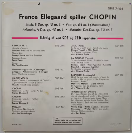 France Ellegaard – Spiller Chopin
