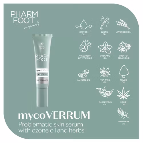 PROBLEMATIC SKIN SERUM after wart removal